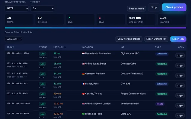 InMerch bulk proxy checker showing live results with latency, location, ISP and proxy type